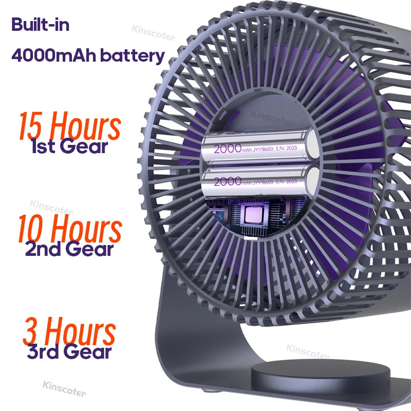 PocketCooling Wireless Air Circulator Fan